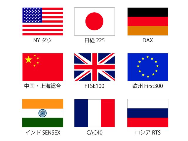 各国の国旗の下に各国の株式指標が9つ並んでいる